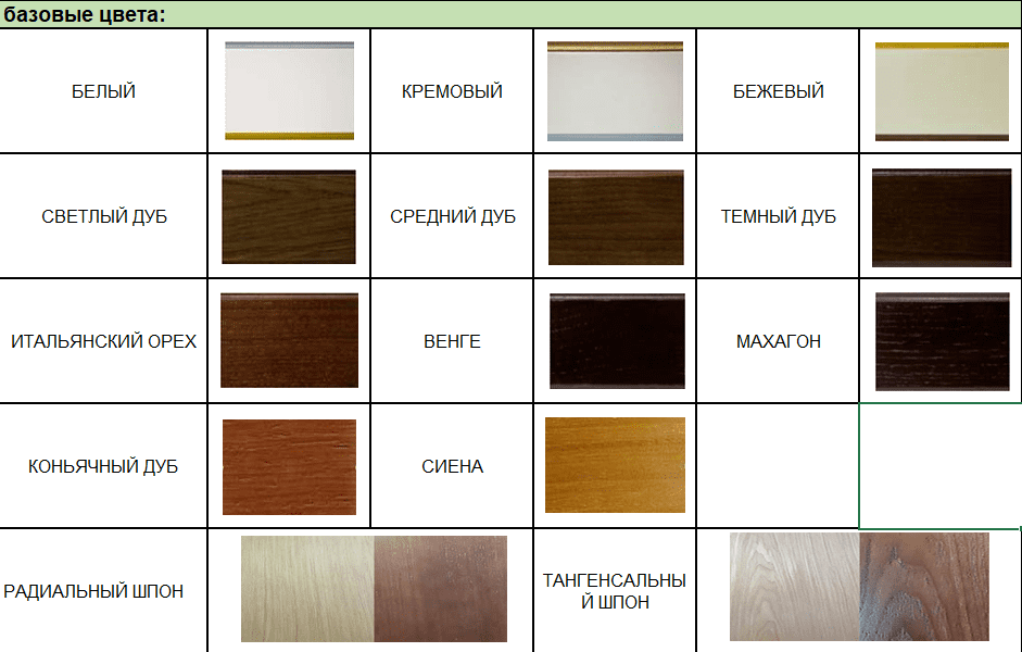 Биокамин в линейном портале "Русский огонь" Честер с декоративным стеклом (стемалитом) по цене 103 650 руб.